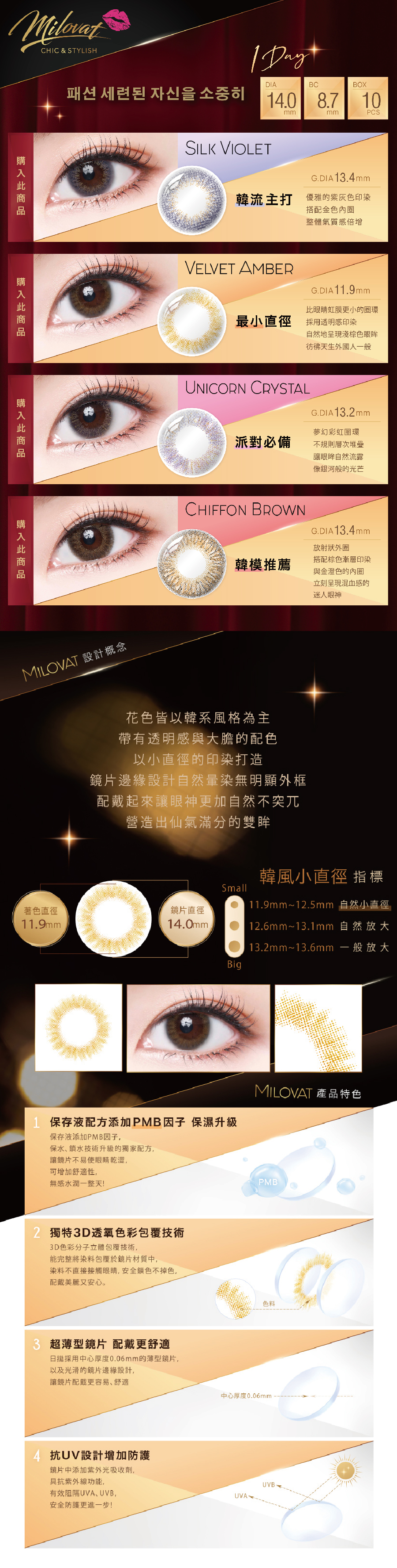 1757063688860631.jpg Milovat详情页_画板 1.jpg